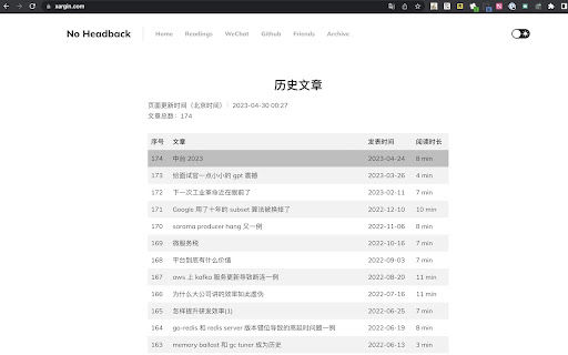 Xargin Blog Archive screenshot