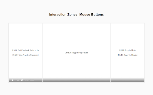 Tweaks for YouTube screenshot
