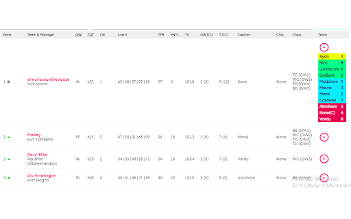 FPL Tools screenshot