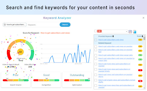 TubeNXT – YouTube SEO Tool (Better than vidIQ?) screenshot