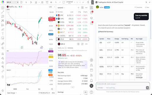 TradingView Remix: AI Chart Copilot screenshot