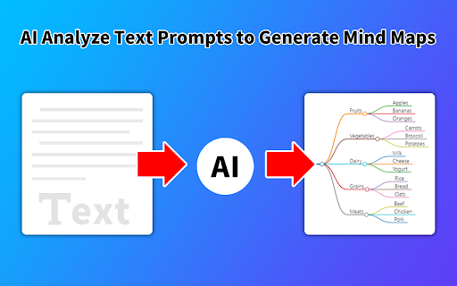 AI Mind Maps Maker - Create Mind Map with AI screenshot
