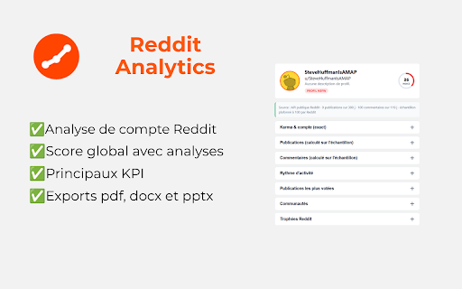 Reddit Analytics screenshot