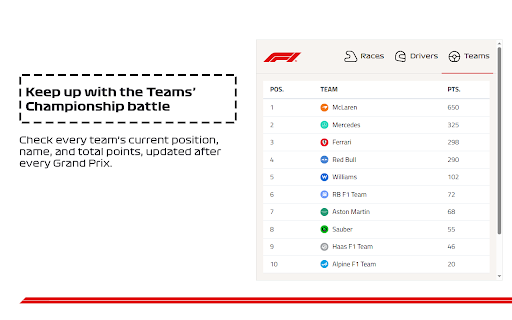 F1 - Schedule & Results screenshot