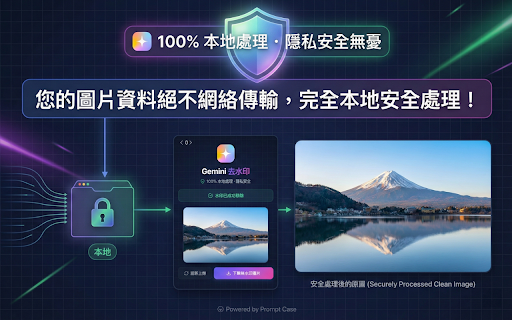 Gemini 批量去水印工具｜Prompt Case screenshot