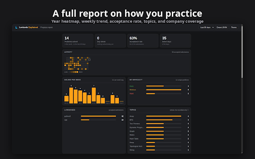 Leetcode Explained screenshot
