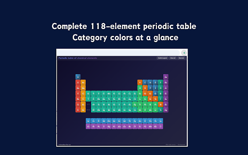 Periodic table screenshot