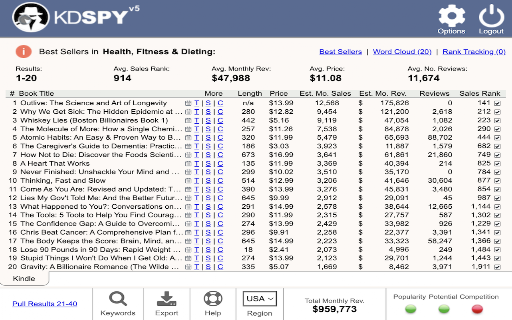 KDSPY – Keyword Research for Authors screenshot
