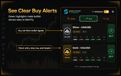 Gold & Silver AI Signals screenshot