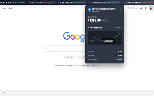 Realitime US & Indian Stock Prices Toolbar screenshot