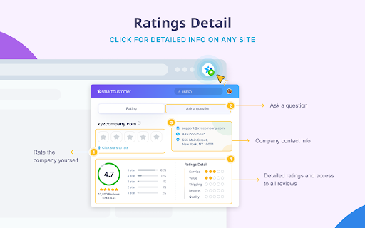 SmartCustomer: Ratings & Reviews on Every Site screenshot