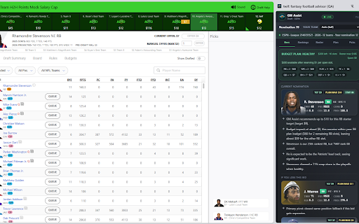 twif: fantasy football advisor screenshot