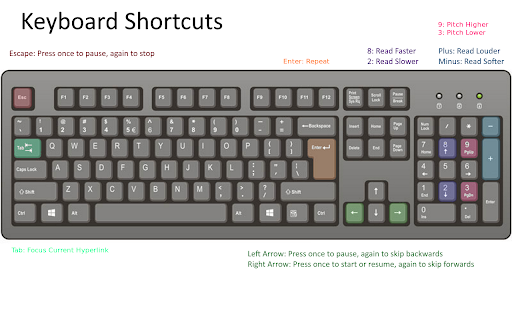Web Page Reader TTS Text To Speech screenshot