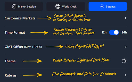Forex Sessions & Stocks Market Hours screenshot