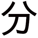 CWS: Chinese Dictionary + Pinyin Annotator icon