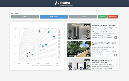 RealÁr | Ingatlan árazó screenshot