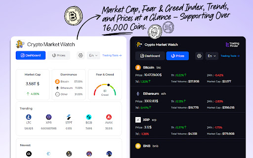 Crypto Currencies Price & Market Cap Ranking Monitor screenshot