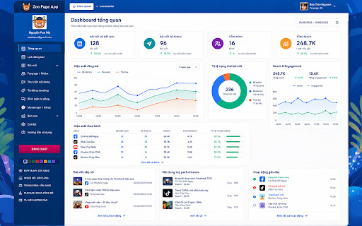 Zoo Page Marketing screenshot