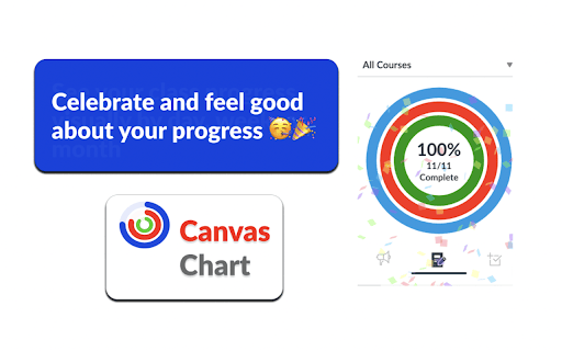 Canvas Chart screenshot