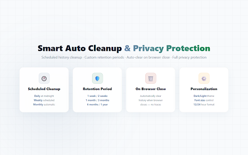 Browser History Manager - Best History screenshot