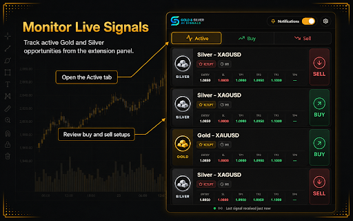 Gold & Silver AI Signals screenshot
