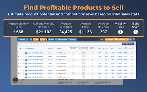 Amazon Product Finder - AMZScout PRO Extension screenshot