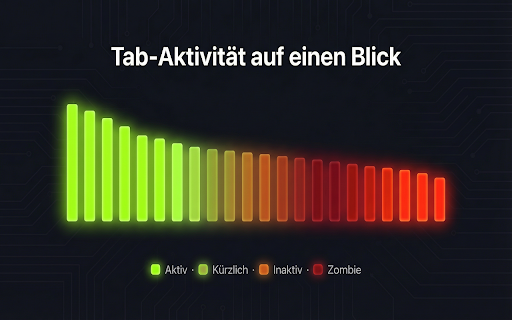 Focus-Buddy screenshot