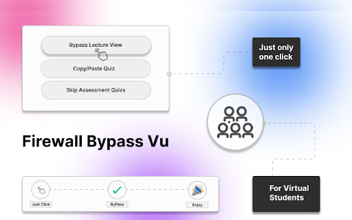 Firewall Bypass vu screenshot
