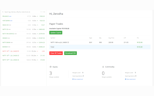 Paper Kite | Your Ultimate Paper Trading Companion screenshot