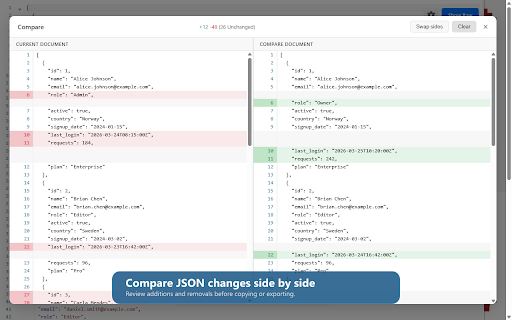 CodePrettify: JS, JSON, CSS & RSS Formatter screenshot