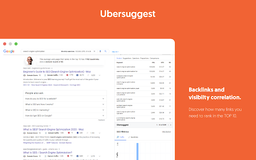 Ubersuggest - SEO and Keyword Discovery screenshot