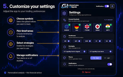Global Index AI Signals screenshot