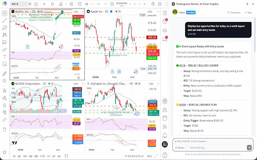 TradingView Remix: AI Chart Copilot screenshot
