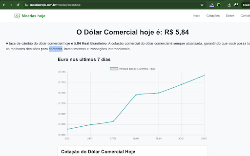 Cotação do Dólar - Moedas Hoje screenshot