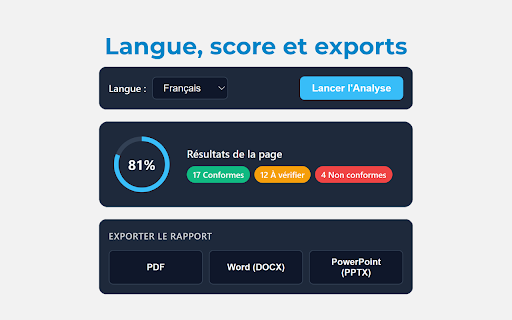 Audit RGAA Accessibilité screenshot