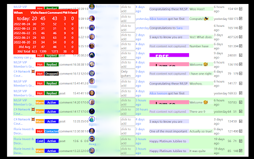 Active Group Users screenshot