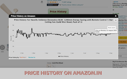 Flash Kart - Amazon Price Tracker screenshot