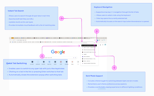 Quick Tab Search screenshot