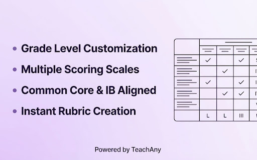 AI Rubric Generator: Free Online Rubric Maker screenshot