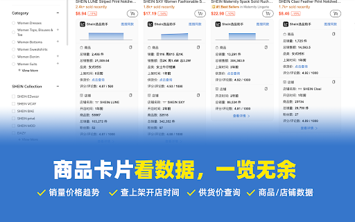 Shein选品助手 - 免费希音选品与数据分析 screenshot